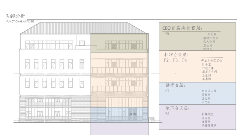 1727163761375973.jpg 092315545248_0max創(chuàng)新科技產(chǎn)業(yè)園設(shè)計(jì)方案_4.jpg